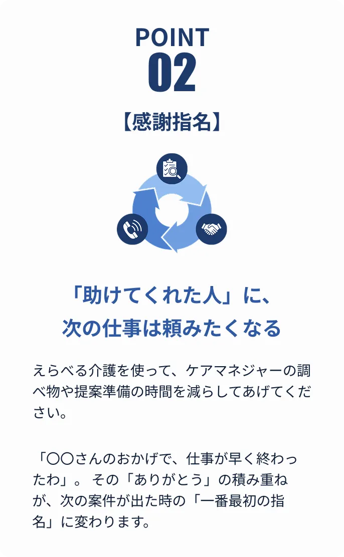 えらべる介護 | 在宅支援サービス