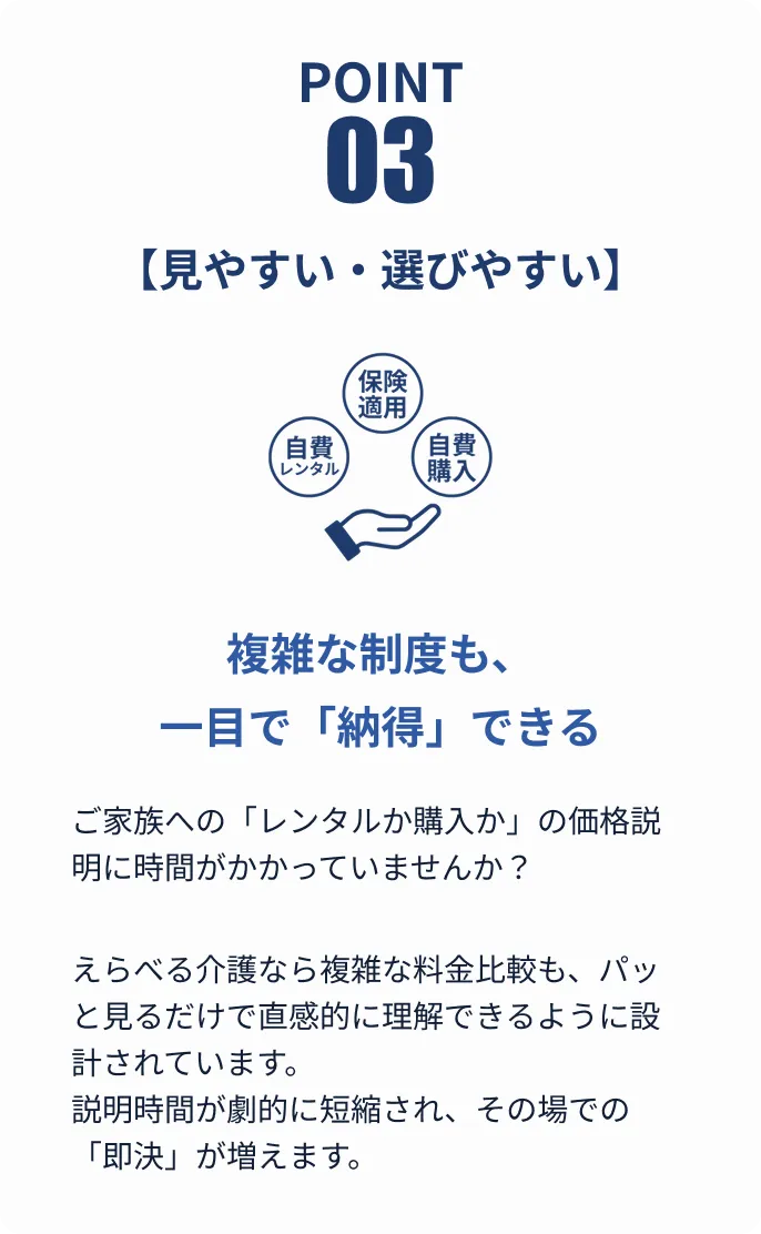 えらべる介護 | 在宅支援サービス